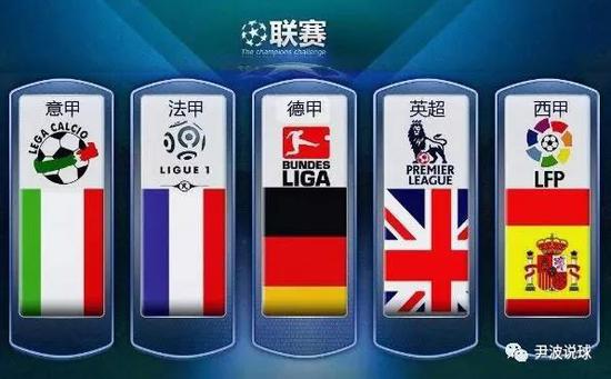 后的学习和